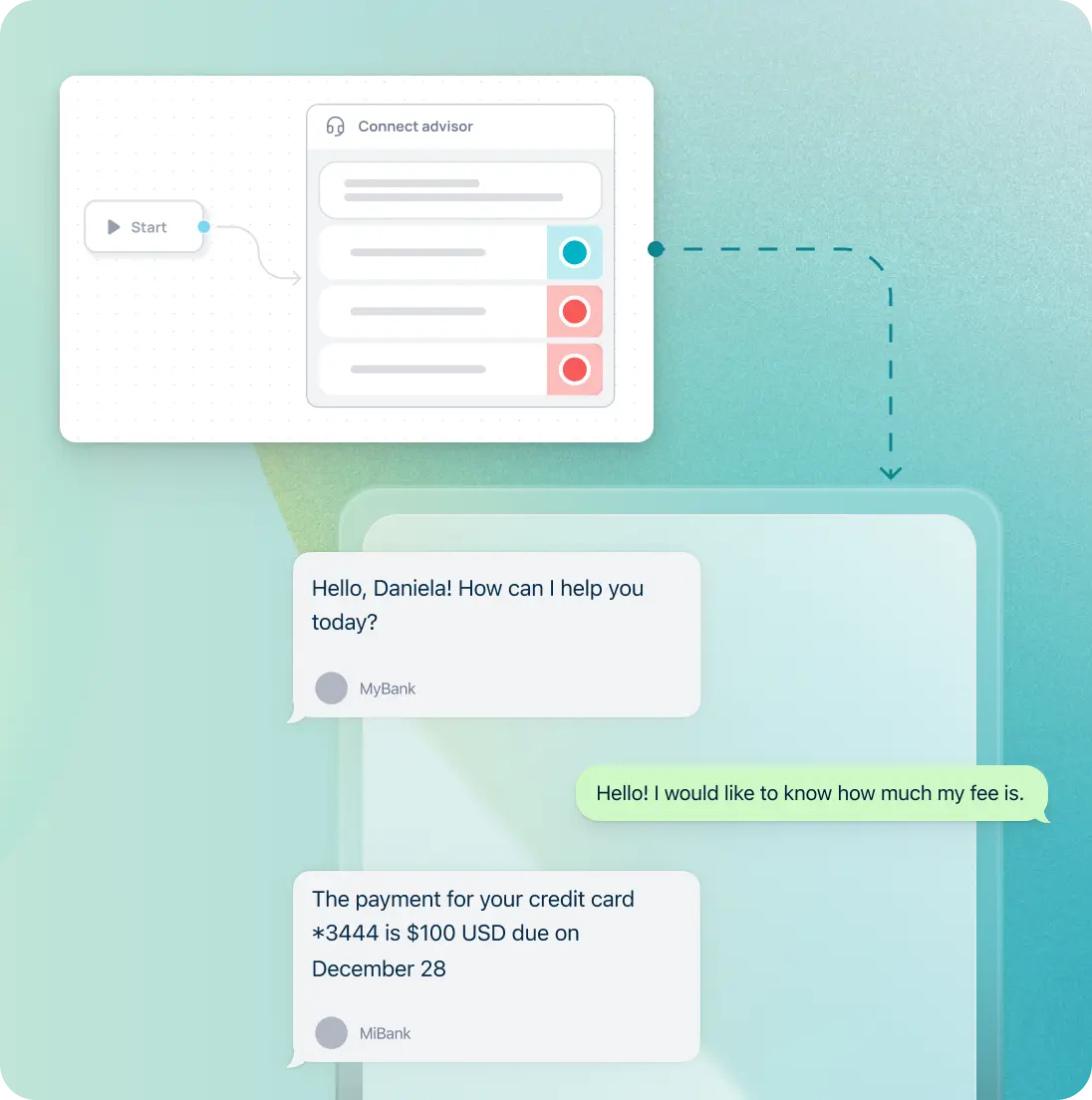 Keep humans in the loop