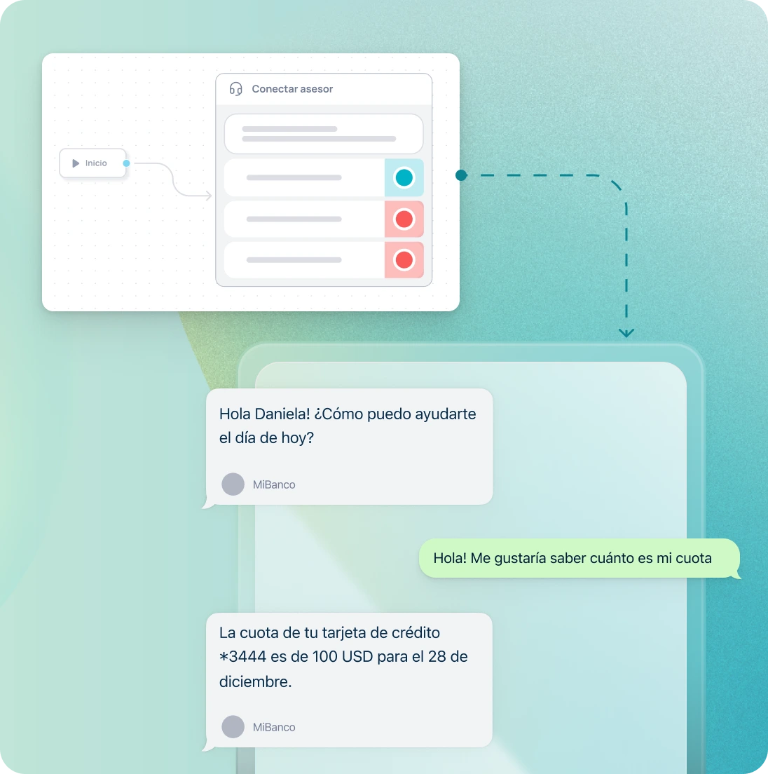 Mantén a los humanos al tanto