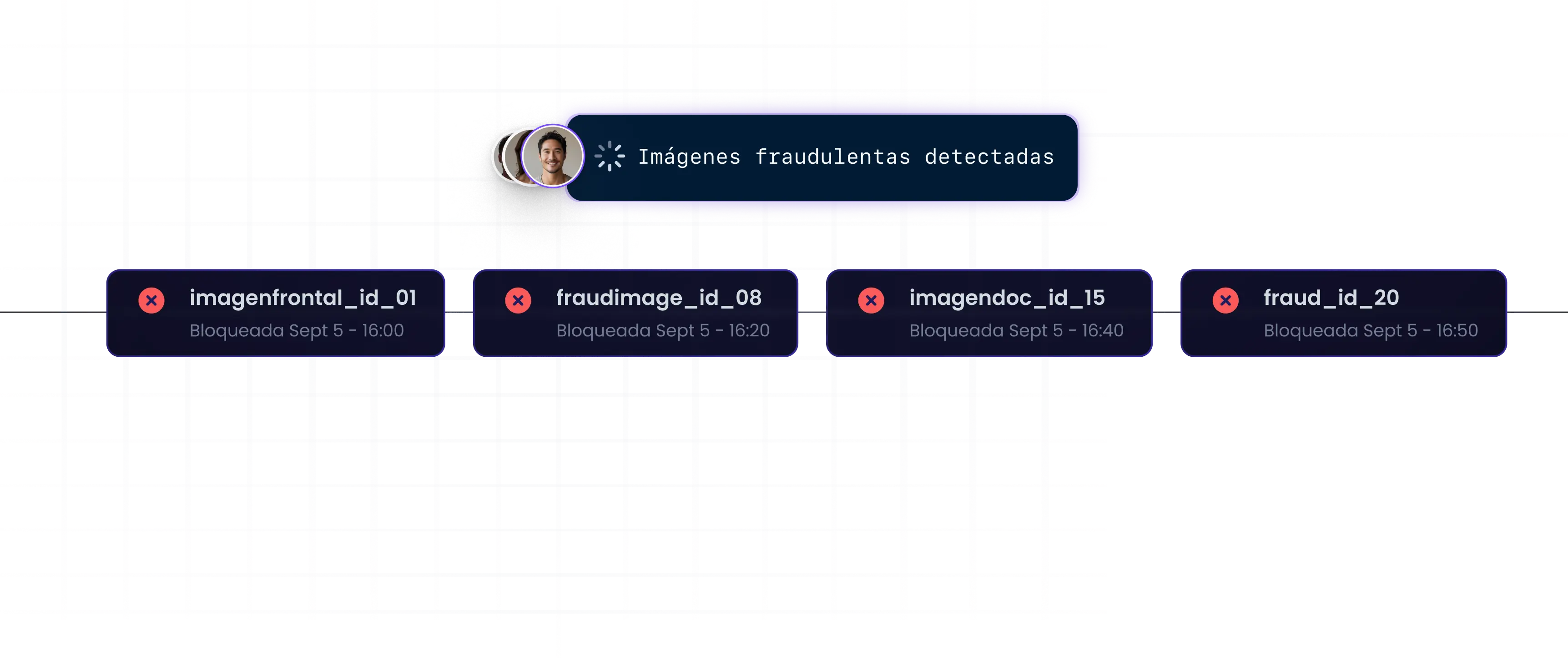 KYC verification process flow