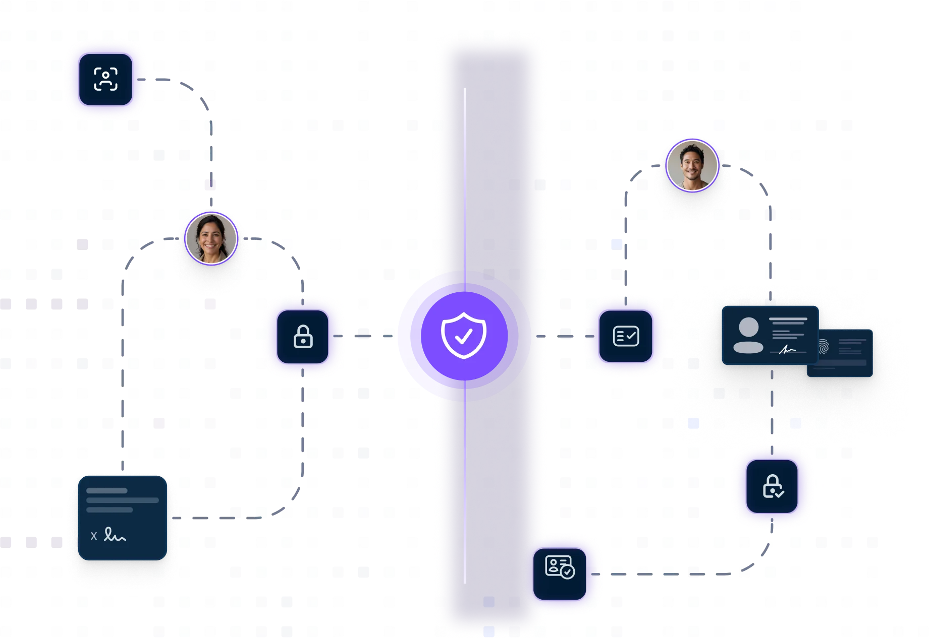 KYC Chat Security Verification