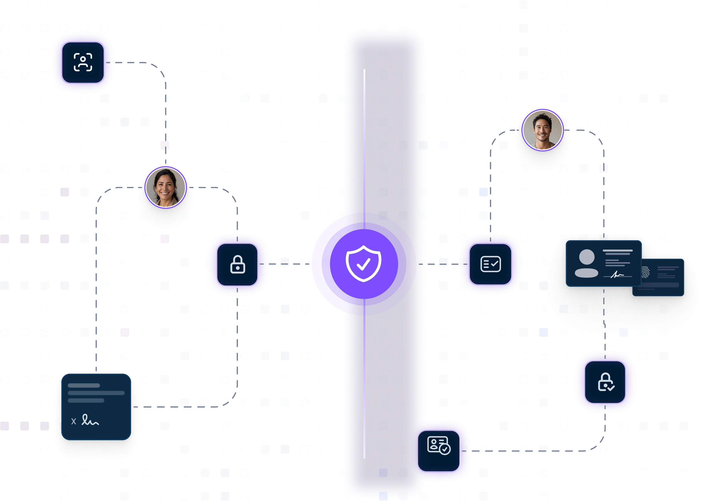 KYC Chat Security Verification