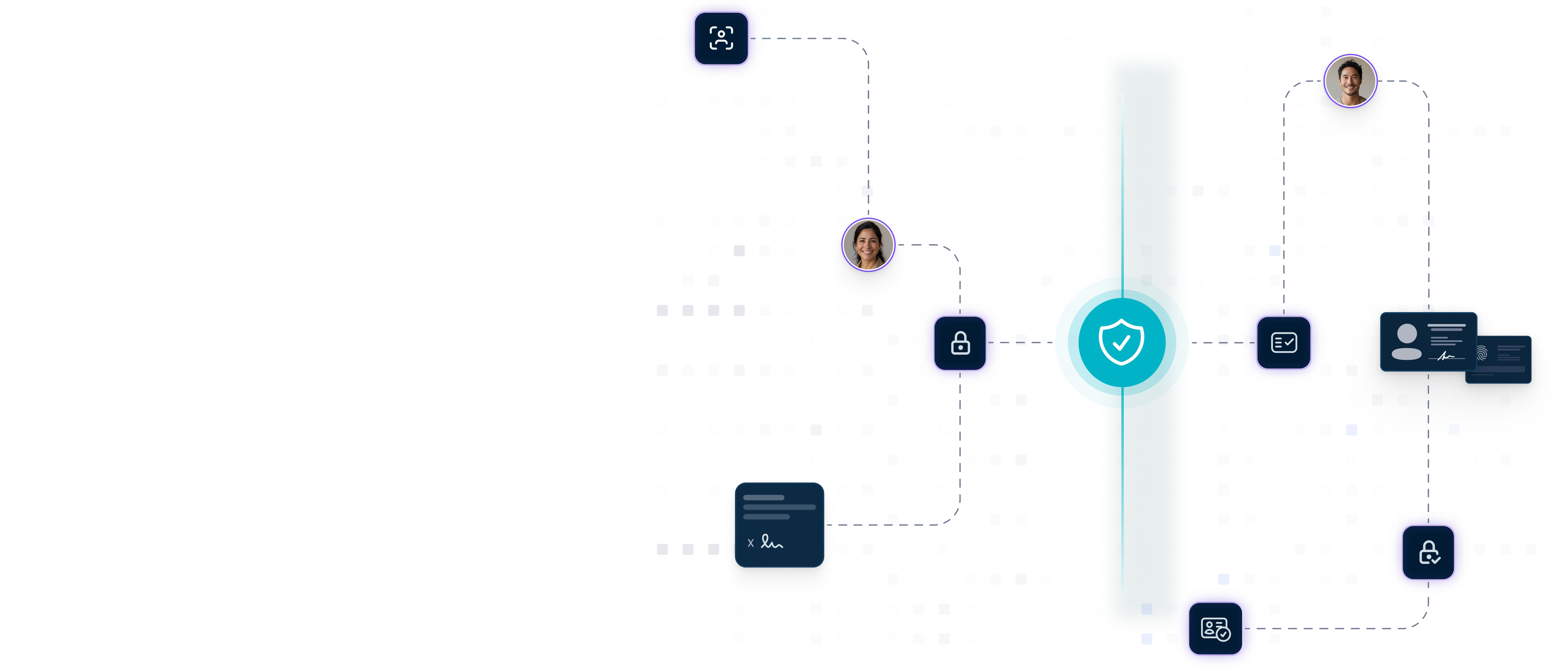 KYC Chat Security Verification