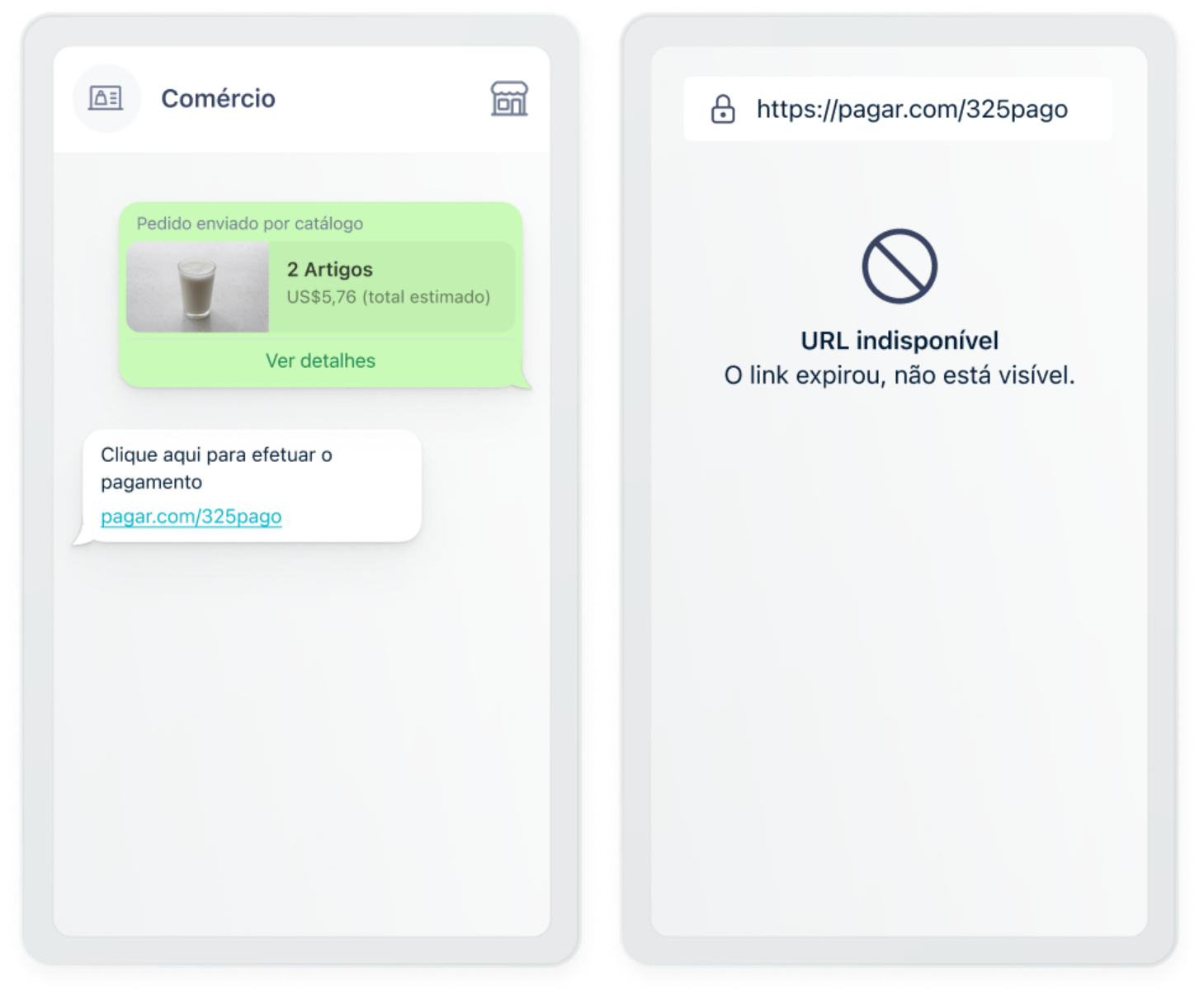 Fluxo de pagamento tradicional com link externo