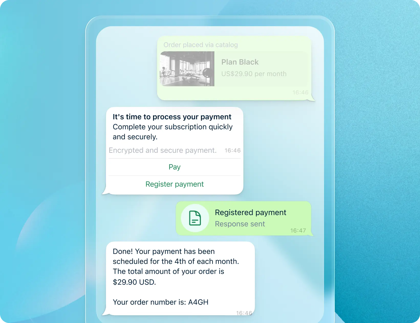 Recurring payments flow illustration