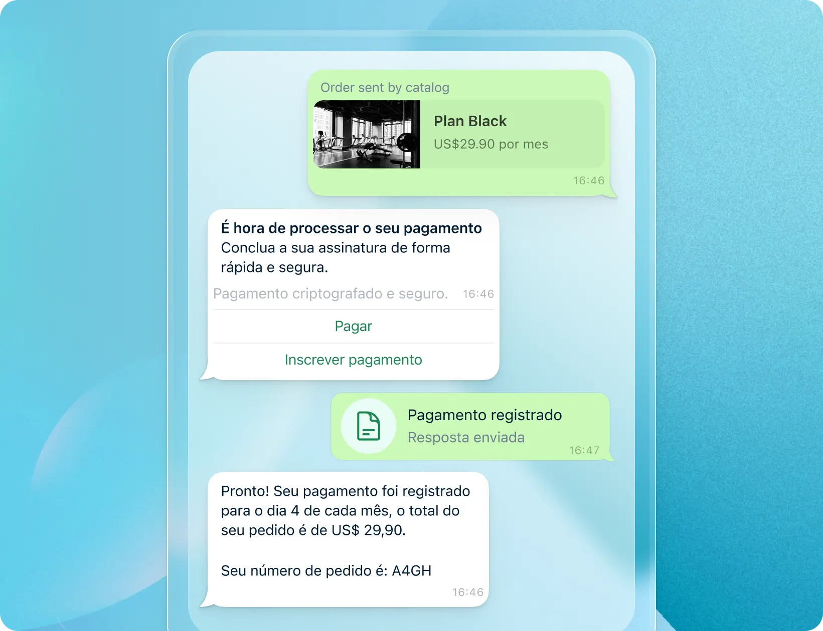 Recurring payments flow illustration