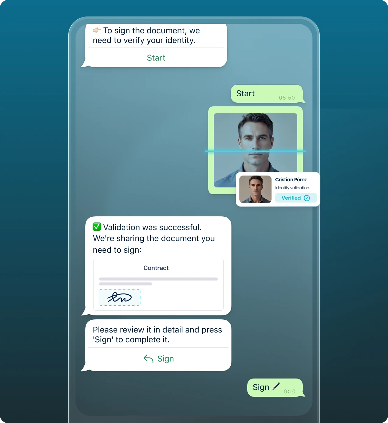 Electronic Signature