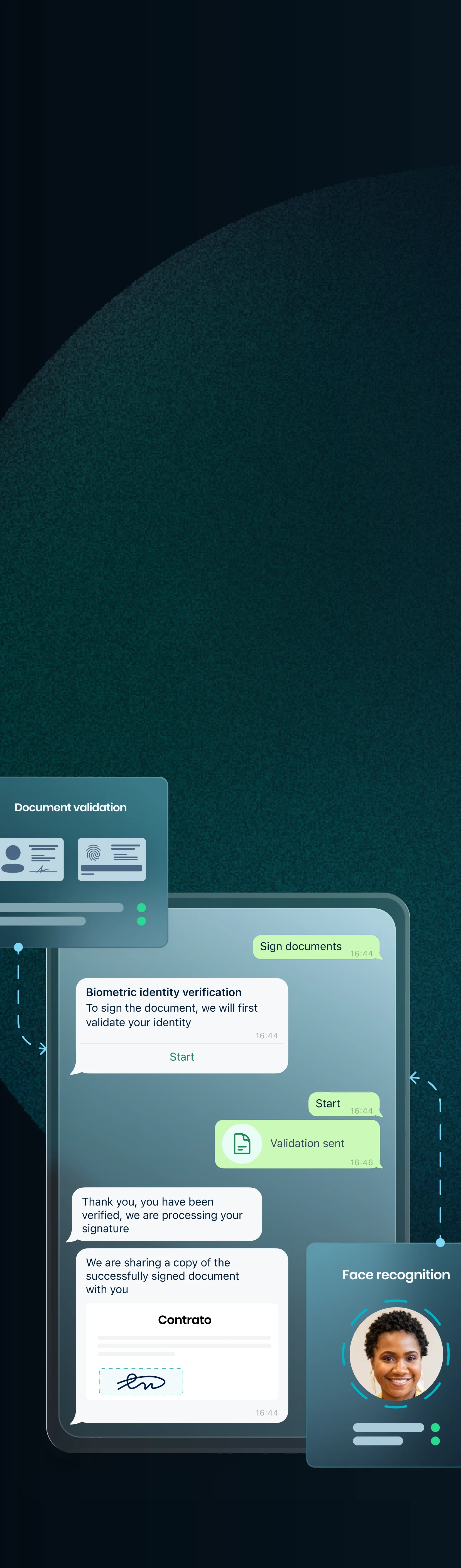 Jelou Sign Hero Banner