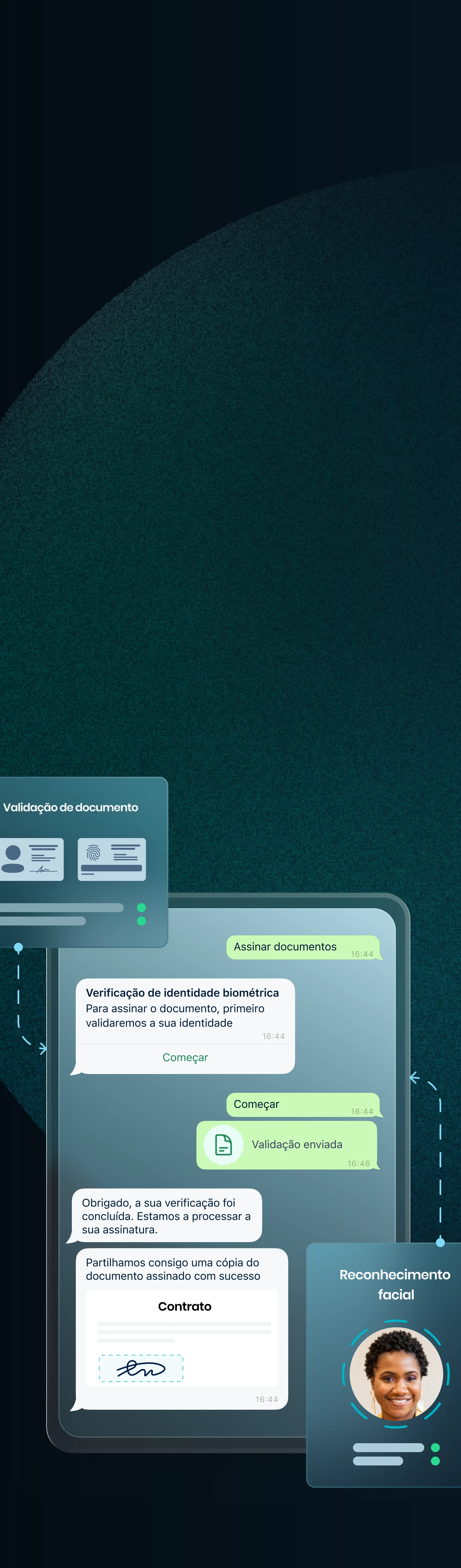 Jelou Sign Hero Banner