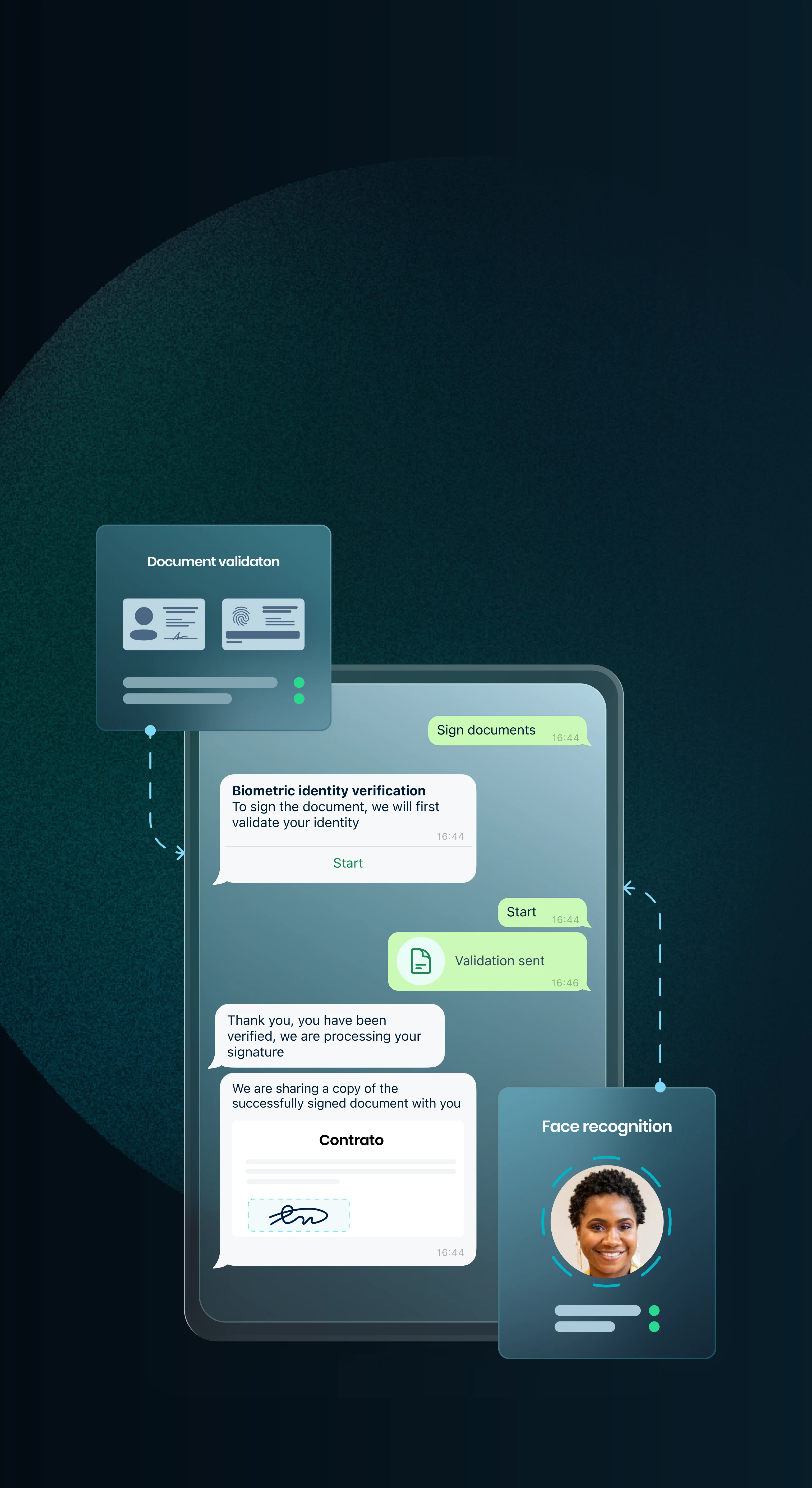 Jelou Sign Hero Banner