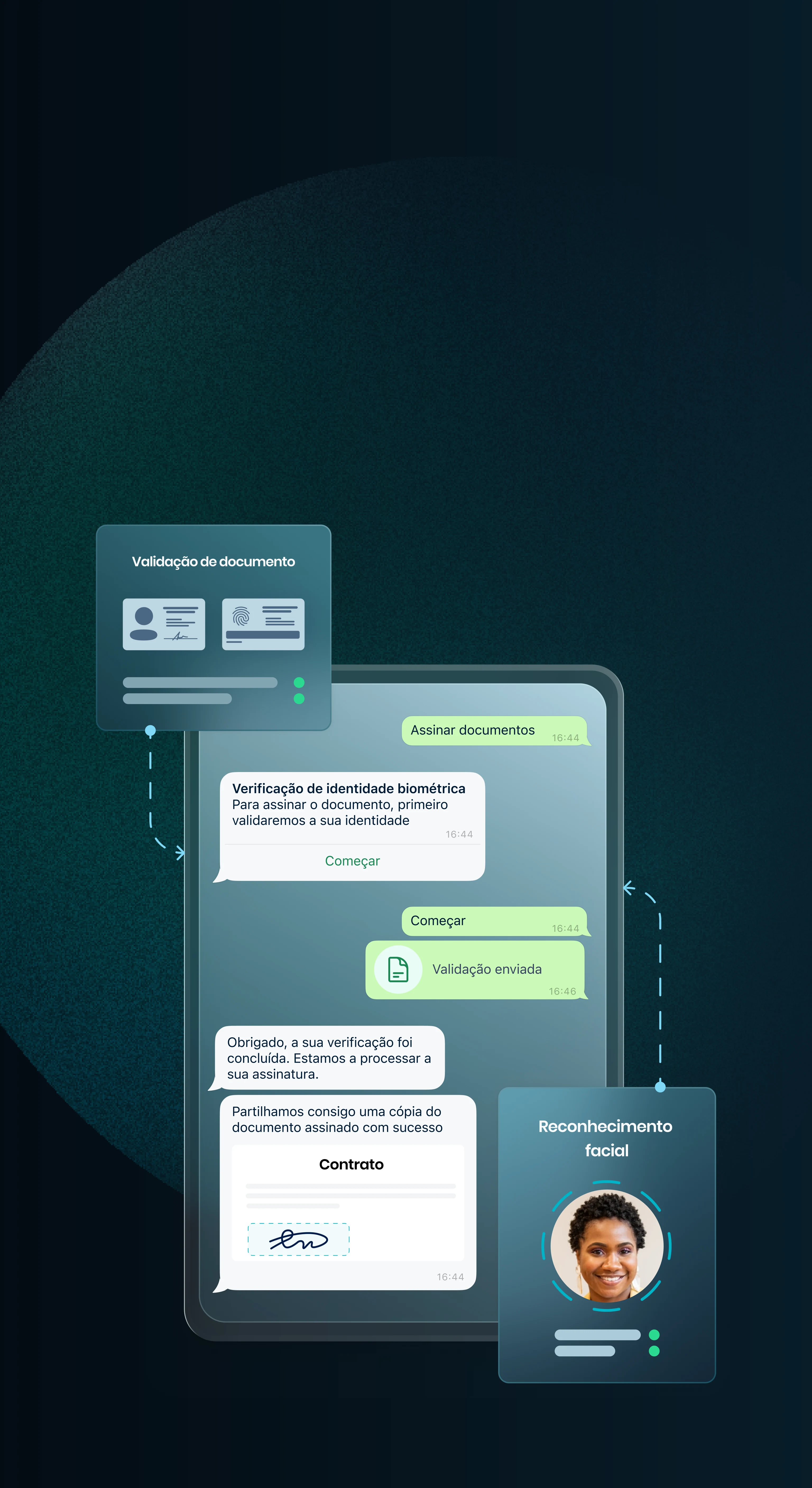 Jelou Sign Hero Banner