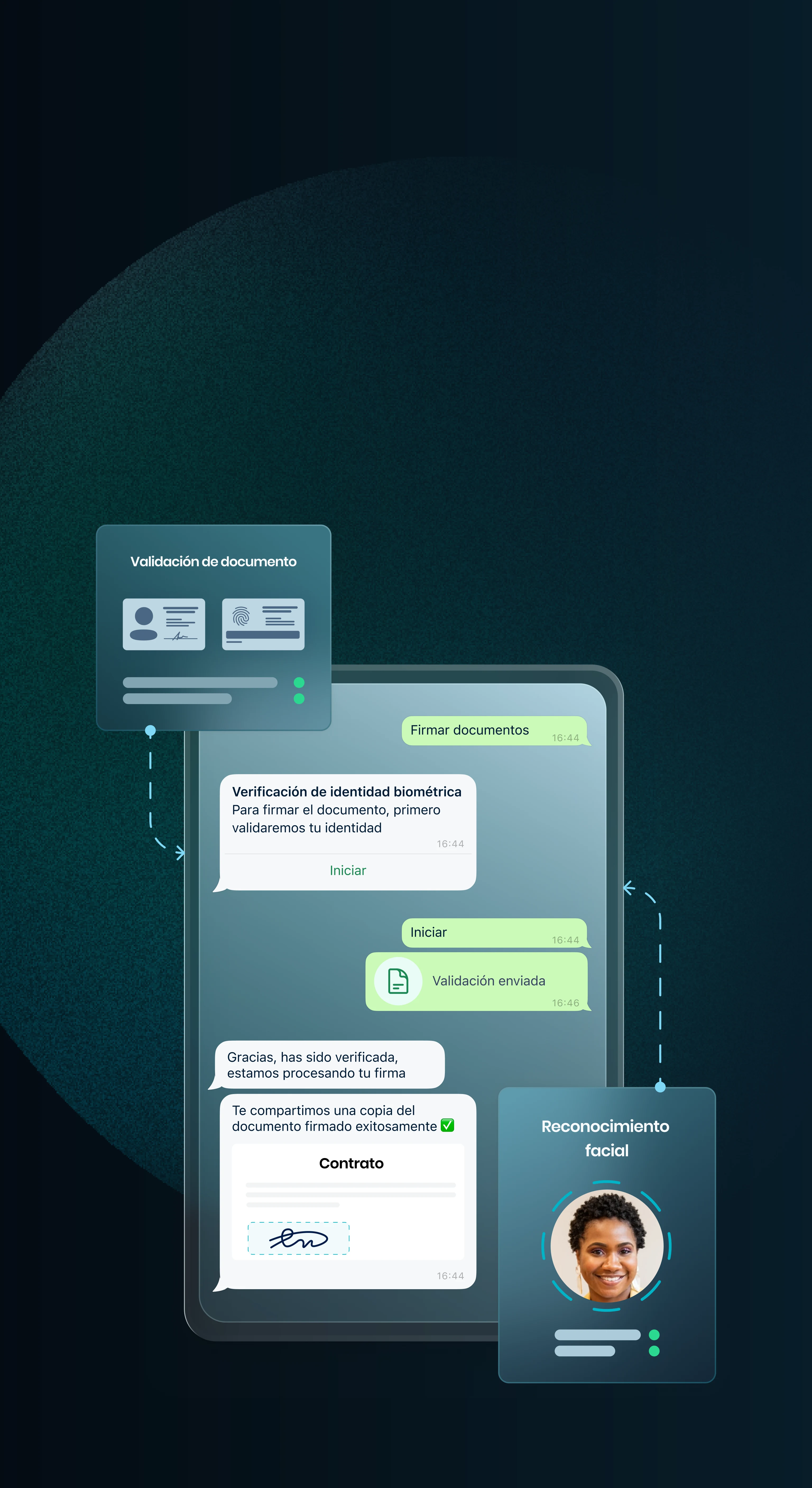 Jelou Sign Hero Banner